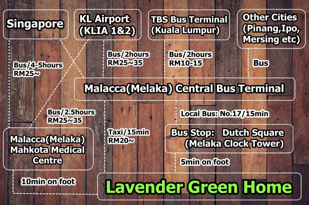 Lavender Green Home Malacca Ngoại thất bức ảnh